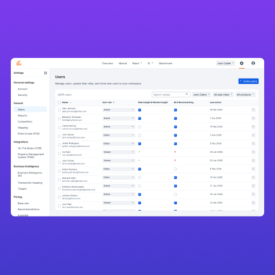 Permission management